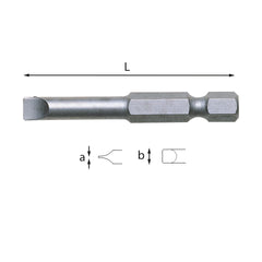664 - Inserti per viti con intaglio - attacco 1/4