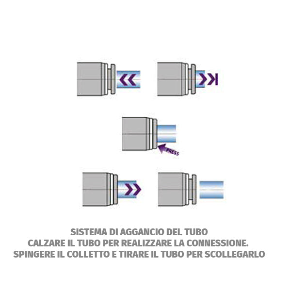 50/DGL - Raccord PIVOTANT 