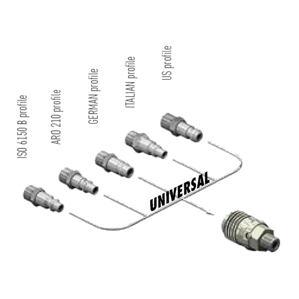 17/E LUX/S - Rubinetto rapido universale in OTTONE a sfere con RESCA e sicurezza anti-sgancio - Raccorderia - Ani - Aria compressa